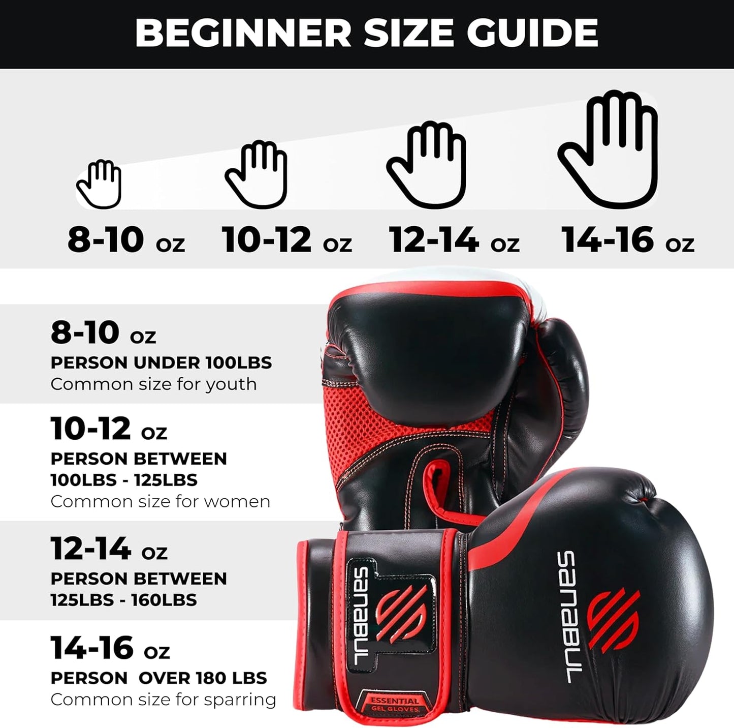 Essential Gel Boxing Gloves for Men & Women, Kickboxing MMA, Muay Thai Gloves and Heavy Bag Training Punching & Sparring